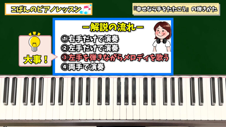 Read more about the article こぱんピアノ様「令和5年 保育士試験課題曲」解説動画